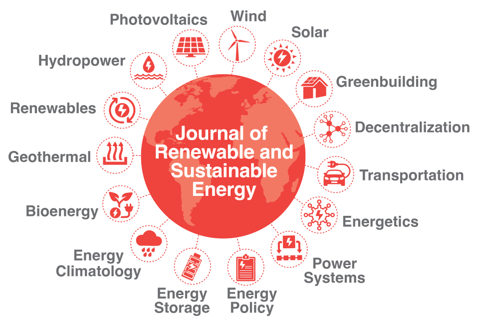 Jrse JRSE - About | Journal of Renewable and Sustainable Energy | AIP Publishing
