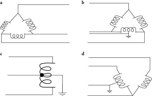 Circuit diagram of LV networks around the world (associated with American layout): (a) three-phase delta three-wire, (b) three-phase delta four-wire earthed mid point of one-phase, (c) one-phase three-wire earthed neutral mid point, (d) three-phase open delta four-wire earthed mid point of one-phase (Schneider Electric, 2009; and Al-Jaahfreh and Mokryani, 2019).