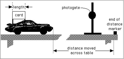 [ Diagram of Apparatus ]