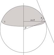 A sphere with a polar cap. The figure will aid in calculating the area S of the polar cap.
