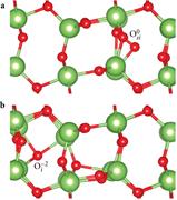 Atomic geometries of oxygen interstitials for (a) the split interstitial Osi in the neutral charge state and (b) the oxygen interstitial Oi in the −2 charge state (Ingebrigtsen et al., 2019).