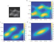 Solar flux distributions produced by a badly deteriorated heliostat. (a) and (b) indicate the actual distribution. (c) and (d) compared the identification results through solar flux distribution simulations using identified and designed parameters.