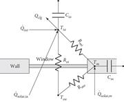 Thermal RC network of the building space.