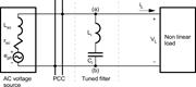 A passive tuned-filter having a single current harmonic branch.