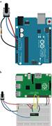 (a) Arduino UNO and (b) Raspberry PI (using the ADC convert MCP3008) experimental circuitry.