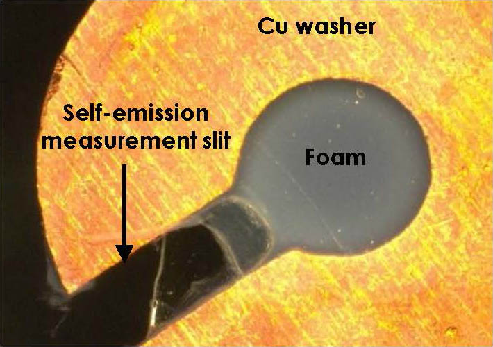 Foam mitigates key obstacle in quest for laser fusion - figure 1