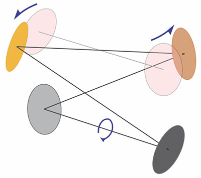 Photonic quantum Hall effect
