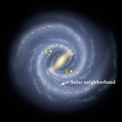 How stars visit the solar neighborhood - Credit: NASA/JPL-CALTECH/ESO/R. HURT