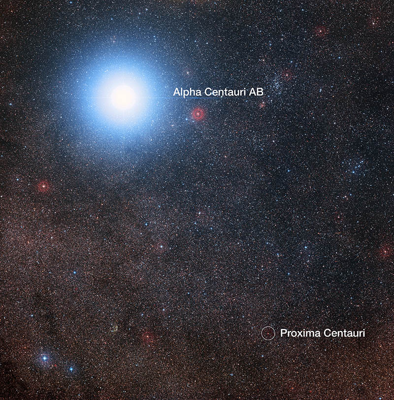 The sky around Alpha Centauri and Proxima Centauri. Credit: Digitized Sky Survey 2; Davide De Martin/Mahdi Zamani