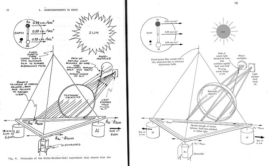 Comparison of a preliminary and published diagram in Gravitation.