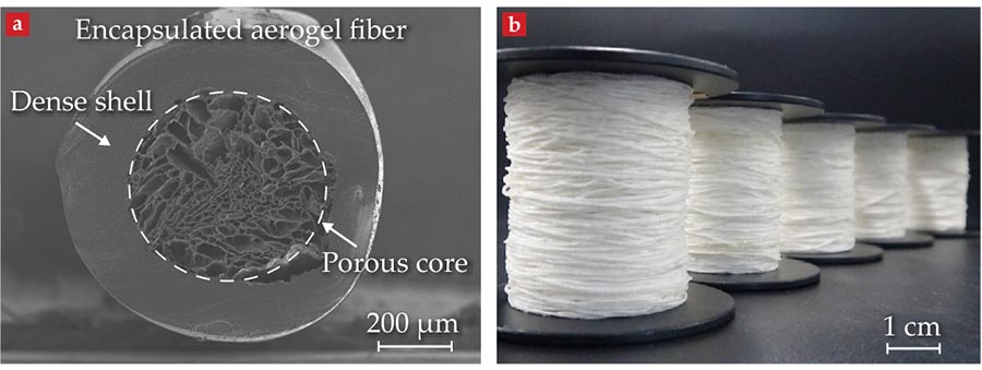 A cross section of encapsulated aerogel fiber and a series of spools of aerogel fiber
