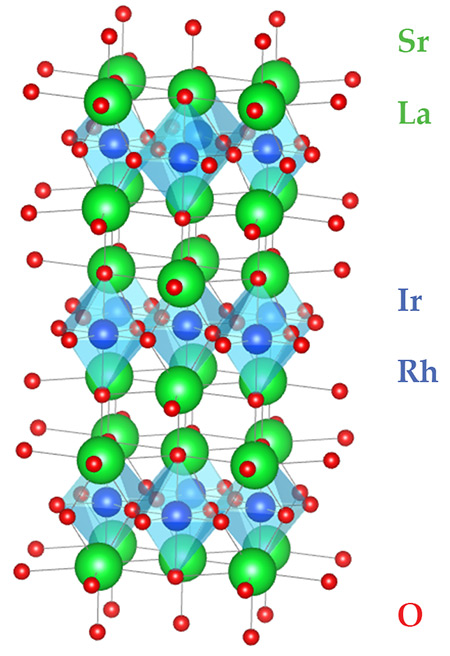 Illustration of the structure of Sr2IrO4 in a strong magnetic field.