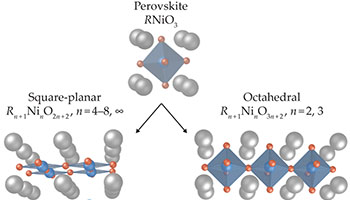 Nickelates provide answers about high-temperature superconductivity—and raise new questions