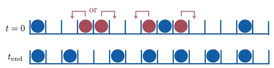 A diagram of the lattice