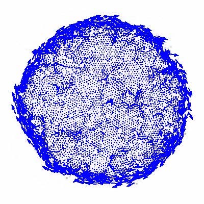 Surface flow.