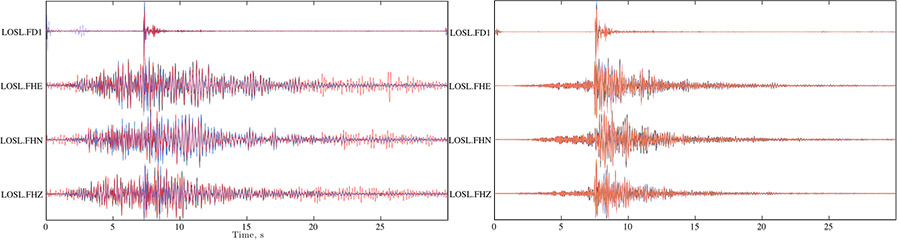 Data from underground and above-ground explosions.