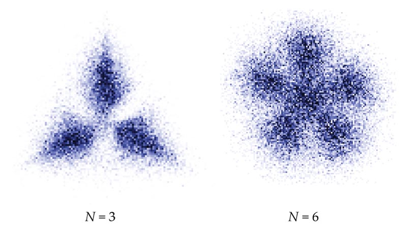 A 3-point and a 5-point pattern of Pauli crystals