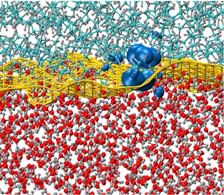 Illustration of a water–oil interface.