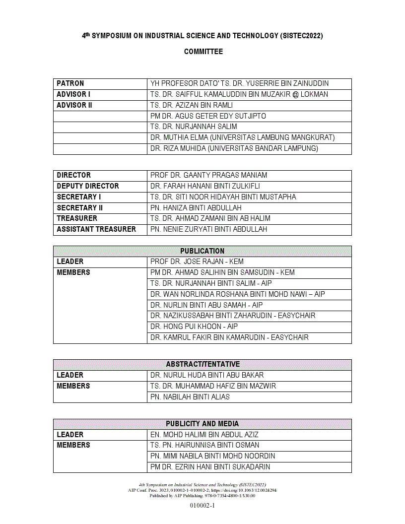First page of Committees: 4th Symposium on Industrial Science and Technology (SISTEC2022)