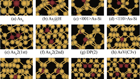 Core-level shifts in x-ray photoelectron spectroscopy of arsenic ...