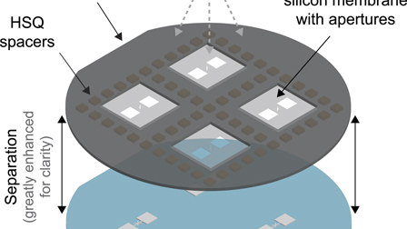 Free-standing silicon shadow masks for transmon qubit fabrication | AIP ...