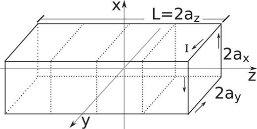 Closed-form expressions for the magnetic fields of rectangular and ...