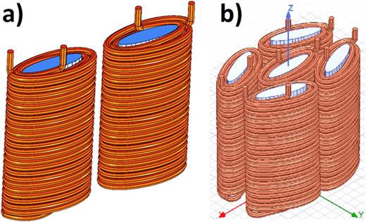 FIG. 3. a) Double array of elliptical dual solenoids (AISI 1010 carbon steel or air core in blue). b) Final quintuple array of dual solenoids.