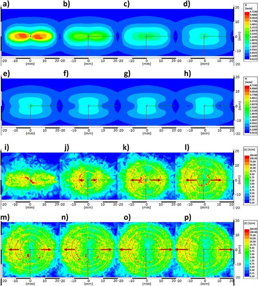 FIG. 7. |B| at depths of a) 0.0, b) 1.0, c) 2.0, d)2.5, e) 3.0, f) 3.75, g) 4.0 and h) 4.25 mm. |E| at depths of i) 0.0, j) 1.0, k) 2.0, l)2.5, m) 3.0, n) 3.75, o) 4.0 and p) 4.25 mm. The red arrows show the component in the XY plane of directional vector of maximum current density (propagation of induced charges).