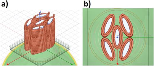 FIG. 9. Quintuple arrangement of elliptical solenoids and planes. a) Isometric view. b) Top view.