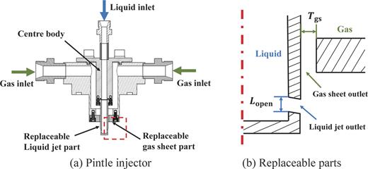 Generative adversarial networks with physical evaluators for spray ...