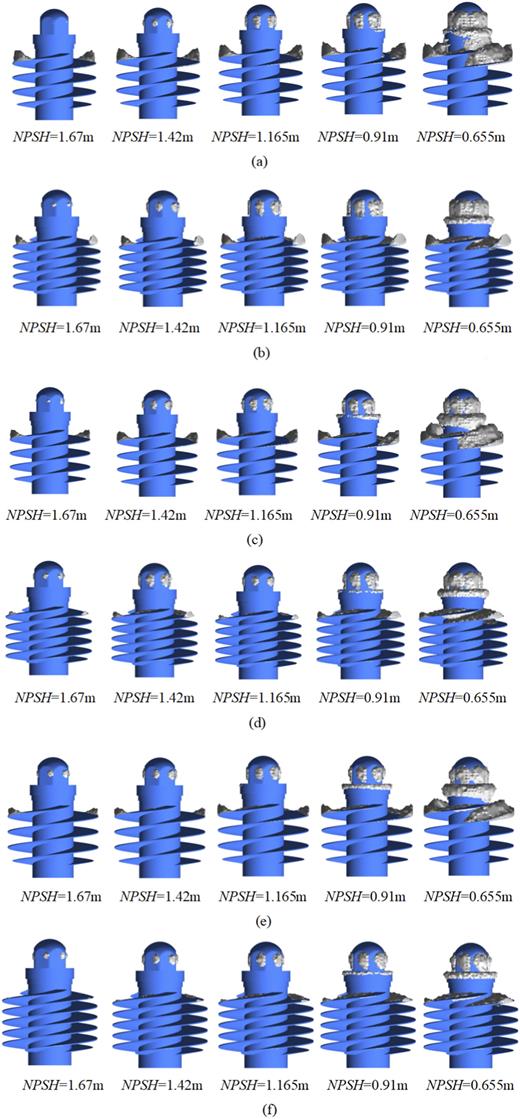Studies of cavitation characteristics of inducers with different blade ...