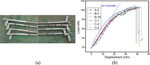 Analysis on the crimping quality of overhead transmission line ...