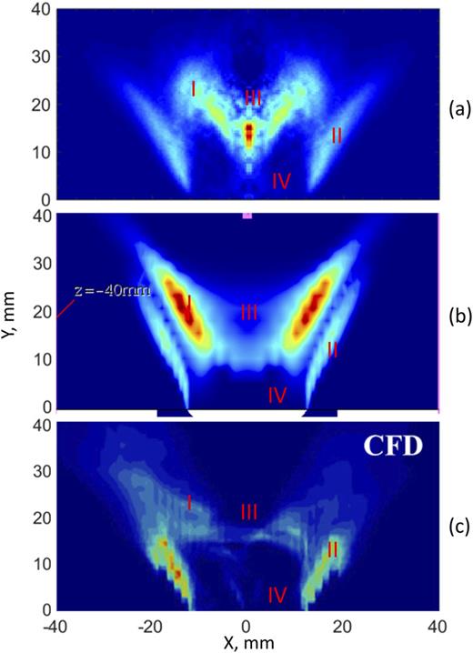 Flamelet generated manifold simulation of highly swirling spray