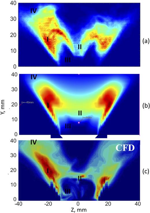 Flamelet generated manifold simulation of highly swirling spray
