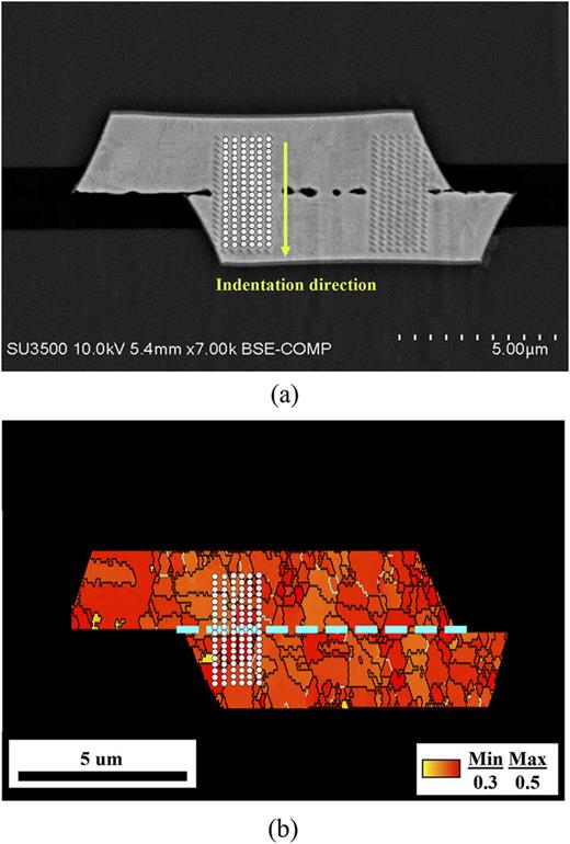 Thermal stability and bonding interface in Cu/SiO2 hybrid bonding on ...