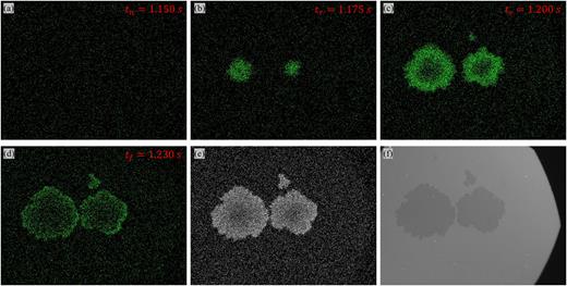 Event-based vision in magneto-optic Kerr effect microscopy | AIP ...