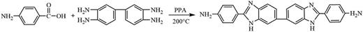 FIG. 1. Synthetic process of 4,4′-([6,6′]bis[benzimidazolyl]-2,2′-diyl)-bis-aniline.