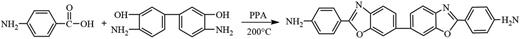 FIG. 4. Synthetic process of 4,4′-([6,6′]bis[benzoxazolyl]-2,2′-diyl)-bis-aniline.