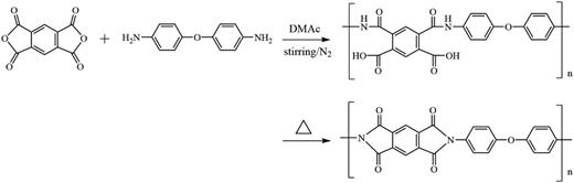 FIG. 7. Synthetic reaction of commercial DuPont (PMDA/ODA) thin film.