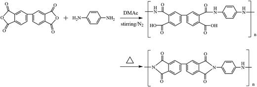FIG. 8. Synthetic reaction of commercial Ube (s-BPDA/PPD) thin film.