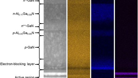 Improved wall-plug efficiency of III-nitride tunnel junction micro ...