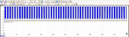 SENT signal captured by the virtual OSC.