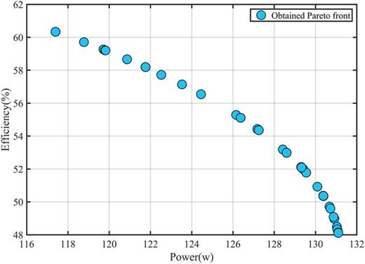 Multi-objective ant lion optimization for parameter optimization of ...