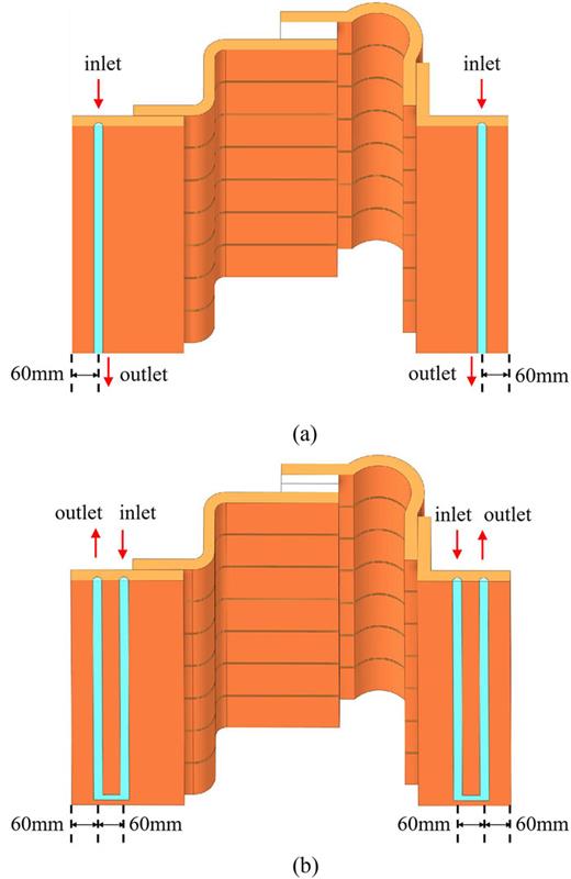 Design of the water-cooling structure for the 100 kA DC mechanical ...