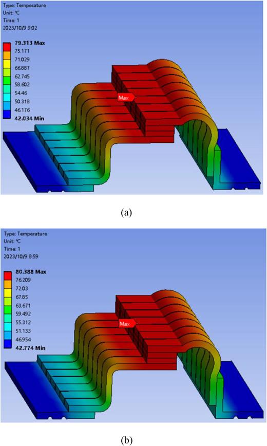 Design of the water-cooling structure for the 100 kA DC mechanical ...