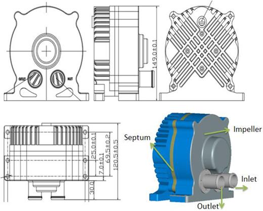A new design method for the vortex hydrogen circulating pump system ...
