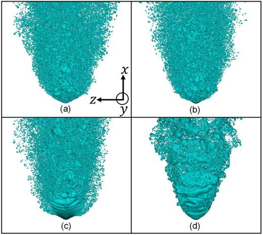 Effects of gas viscosity and liquid-to-gas density ratio on liquid jet ...