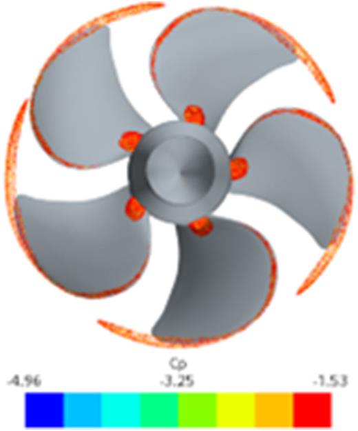 Numerical study on prediction and discrimination methods of propeller