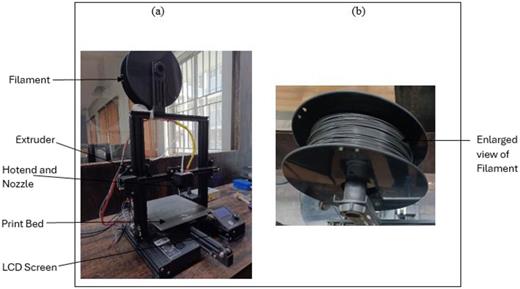 (a) 3D printer (FDM) setup. (b) Filament.