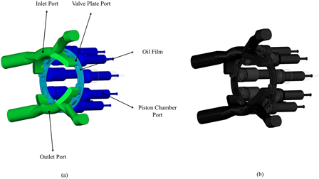 Research on flow and pressure ripple reduction of axial piston pump ...